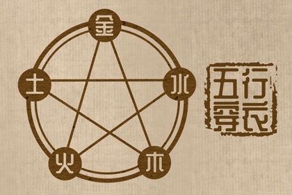 查四柱八字算命,子平生辰详批,名人四柱八字,生辰婚配详批,卦生辰八字算命,国际排盘
